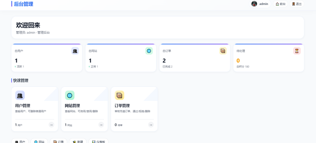 图片[3]-静态页面托管系统 PHP 源码 支持 HTML 上传托管与积分模式-空木白博客