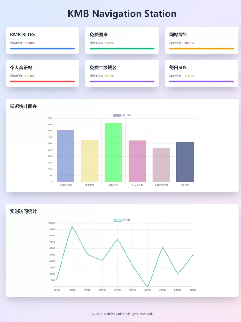 图片[1]-简约美观个人导航页HTML源码分享，浏览器首页新选择-空木白博客