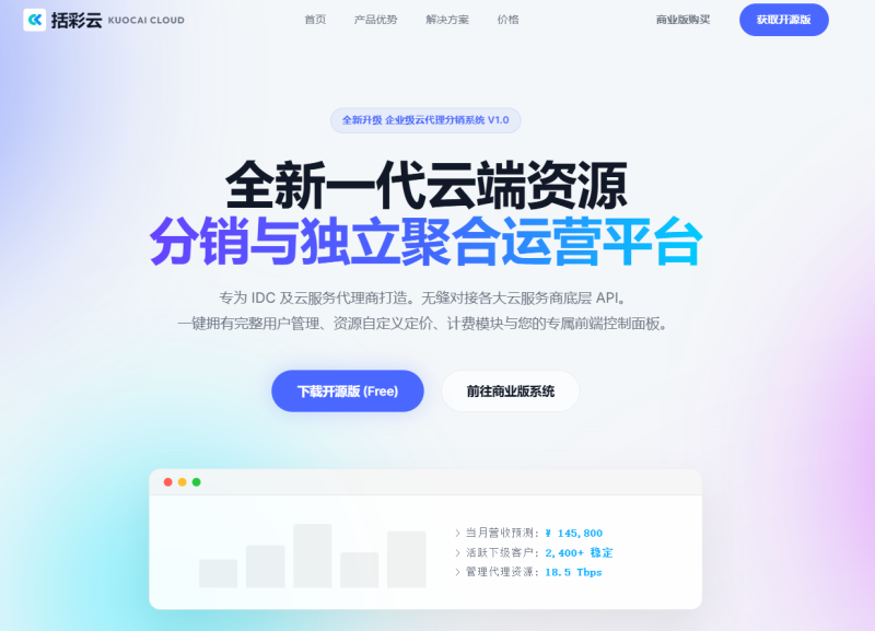 开源CDN管理系统括彩CDN深度评测:自建CDN控制台与商业分销完整攻略-空木白博客